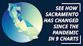 See how Sacramento area has changed since pandemic in 9 charts based on new Census data
