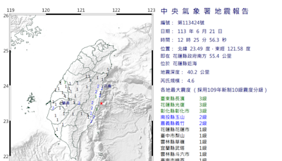 快訊》全台11縣市有感！12:25發生4.6規模地震 3縣市最大震度3級