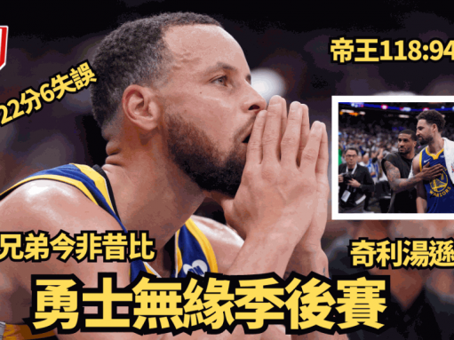 NBA附加賽│勇士慘負帝王無緣季後賽 史堤芬居利22分但6失誤 奇利湯遜更加10投0中無得分