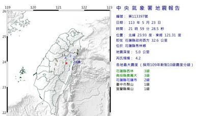 21:59花蓮秀林「規模4.2」地震 4縣市有感