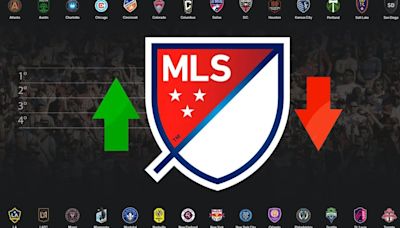 MLS 2024: la tabla de posiciones