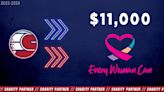 Spokane Chiefs, Inland Imaging raise 11,000 for Every Woman Can | FOX 28 Spokane