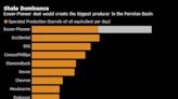 Exxon Set to Win FTC Approval for $60 Billion Pioneer Deal