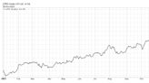 How Record Cold Temperatures Could Heat Up Your Portfolio