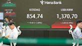 South Korea Financial Markets