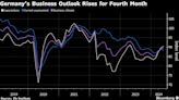 German Business Outlook Improves With Economic Momentum Building