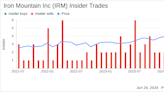 Insider Sale: EVP, CHRO Edward Baker-Greene Sells 6,200 Shares of Iron Mountain Inc (IRM)