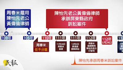 【更新】國民黨批判 屏東法官律師夫妻沒有利益迴避 要司法院說明