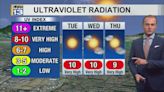 ABQ to have the highest UV index in the country on Tuesday