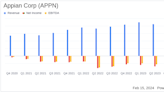 Appian Corp (APPN) Reports Significant Reduction in Operating and Net Losses for Q4 and Full ...