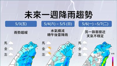 明天仍有強降雨！雨區曝光 下週一又有鋒面報到