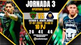 Dónde ver y a qué hora el Juárez vs. Pumas en vivo; canales