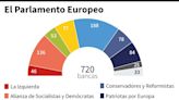 El nuevo Parlamento Europeo abre legislatura y reelige a Roberta Metsola como presidenta