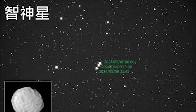 天文迷注意！太陽系「始祖級」小行星現蹤 週日最適合觀察