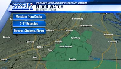 Pinpoint Weather: Flood Watch as Debby impacts the region