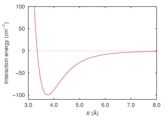 London dispersion force