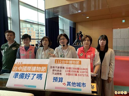 台中購物節邀議員組團出國宣傳 議員：巴結通過預算嗎？