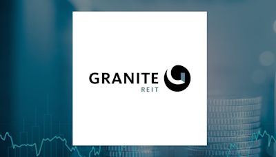 Granite Real Estate Inc. Staple (GRP.U) Set to Announce Quarterly Earnings on Wednesday