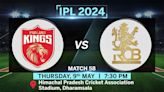 IPL Match Today: PBKS vs RCB Toss, Pitch Report, Head to Head stats, Playing 11 Prediction and Live Streaming Details