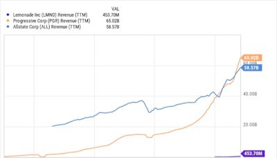 2 Artificial Intelligence Stocks That Could Make You a Millionaire