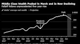 Your Sunday Briefing: Racing Toward 5%