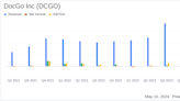 DocGo Inc (DCGO) Surpasses Analyst Revenue Forecasts with Strong Q1 2024 Performance