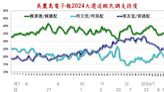 【名家現場】2024大選藍白綠戰略總檢討—貫穿選戰主軸的年輕人和導演兼影帝柯P