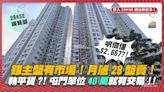 銀主盤有市場！月底28盤開賣！執平貨？！屯門單位40萬就有交易！！