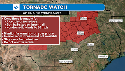Tornado Watch for much of Texas until 8 p.m. Wednesday