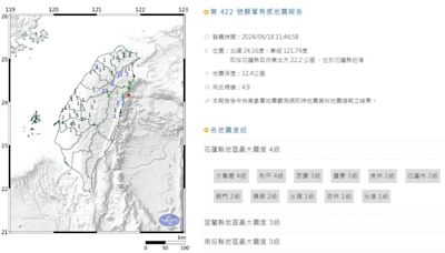 花蓮東部外海再次地牛翻身 規模4.9「最大震度4級」