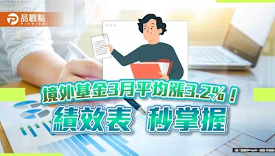 境外基金3月績效出爐！台股基金獨家下跌 黃金基金狂飆18％