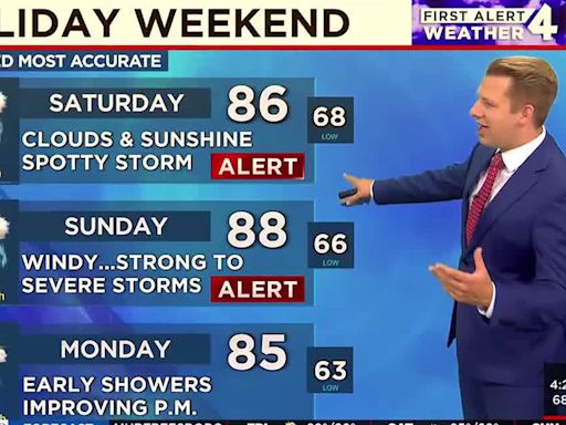 First Alert Weather Day: Strong storm threat into holiday weekend