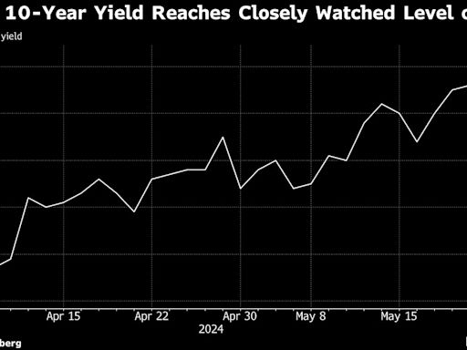 Japan Yields Have Room to Rise After 1% Reached on BOJ Bets