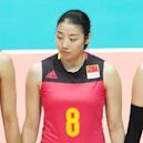 Yao Di (volleyball)