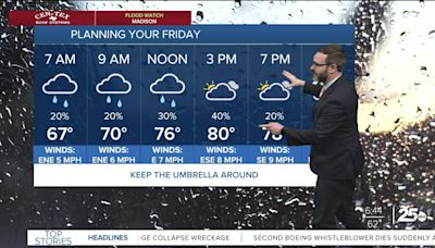 Rain chances continue into the weekend keeping flooding concerns around