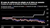 Cálculo de IPC tiene un problema no resuelto: Chile Renta Fija