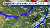 Jim Caldwell’s Forecast | Refreshing air finds us soon