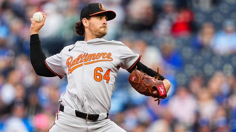 Orioles Starter’s Return Uncertain After ‘Unfortunate’ Rehab Setback