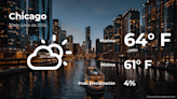 Pronóstico del clima en Chicago para este domingo 30 de junio - El Diario NY