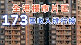 香港3月通脹按年升2% 政府稱處於可控水平