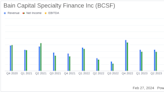 Bain Capital Specialty Finance Inc. Reports Solid Q4 and Fiscal Year 2023 Results; Declares ...