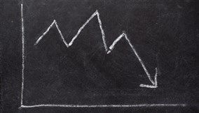 天譽置業(00059)股價下跌7.143%，現價港幣$0.013