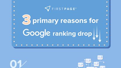 First Page Releases Guide to Reveal Three Main Reasons Behind 2024 Google Ranking Drops and Highlight AI's Impact on SEO