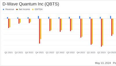 D-Wave Quantum Inc. Reports First Quarter 2024 Earnings: A Detailed Analysis