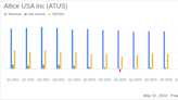 Altice USA Inc Reports Q1 2024 Earnings: Challenges Persist Amidst Strategic Improvements