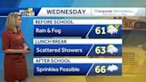 Rain continues Wednesday with cooler temps in the 60's