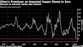 China Copper Gauge at Zero Offers Stark Warning to Metals Bulls