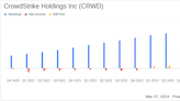 CrowdStrike Holdings Inc (CRWD) Reports Strong Fiscal Year 2024 Results with Record ARR and Net ...