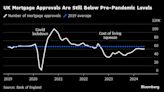 UK House Prices Increase for a Third Month, Nationwide Says