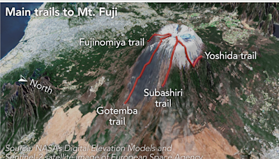New Mt. Fuji rules reduce number of 'bullet climbers'
